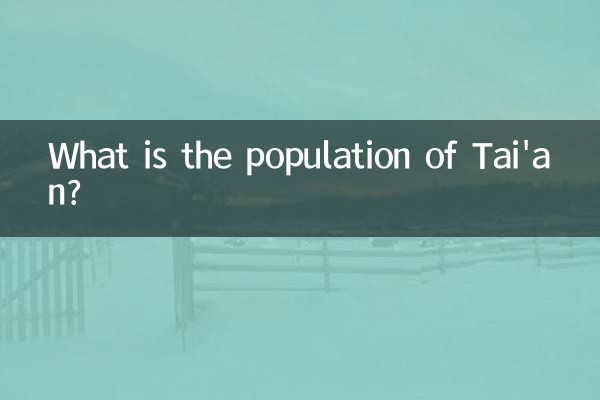 泰安有多少人口