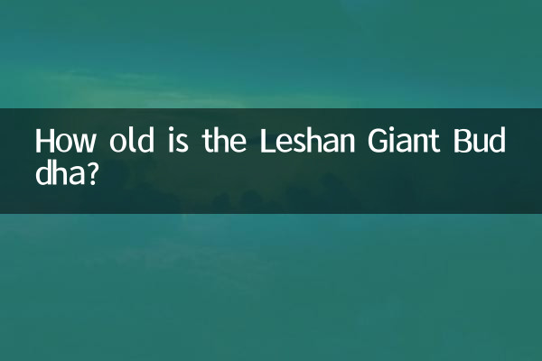Quantos anos tem o Buda Gigante de Leshan?