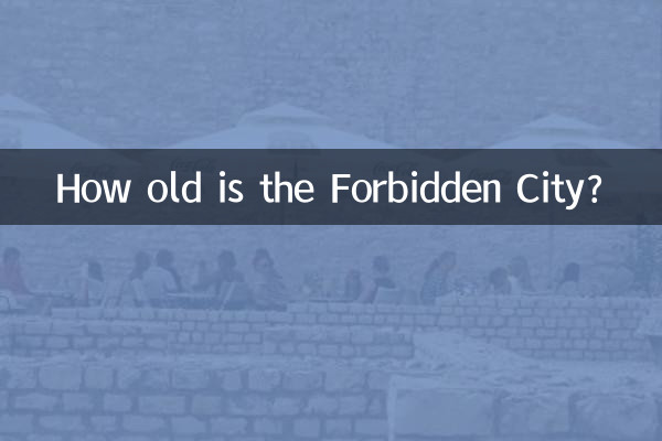 How old is the Forbidden City?