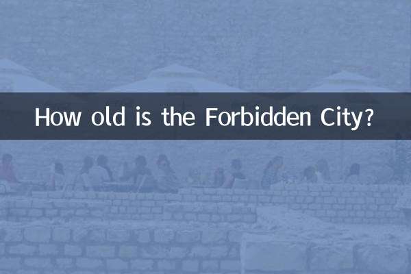 How old is the Forbidden City?