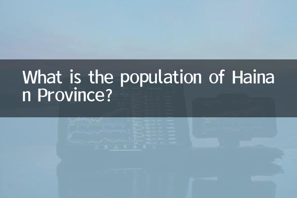 하이난성 인구는 얼마나 되나요?