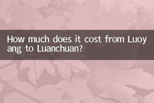 Wie viel kostet es von Luoyang nach Luanchuan?