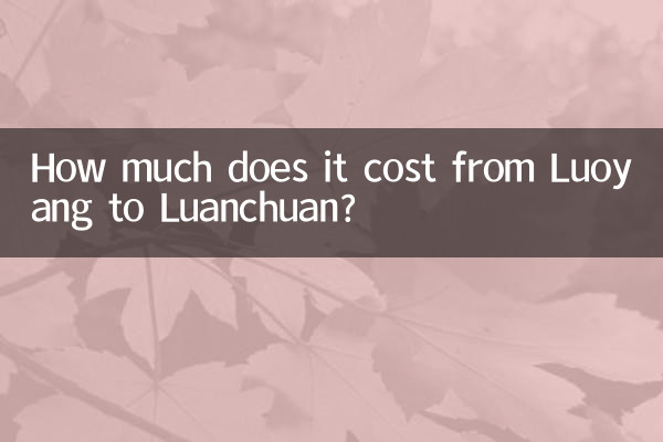 Wie viel kostet es von Luoyang nach Luanchuan?