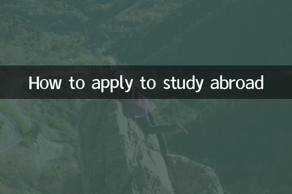 So bewerben Sie sich für ein Auslandsstudium