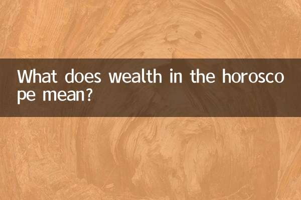 Что означает богатство в гороскопе?