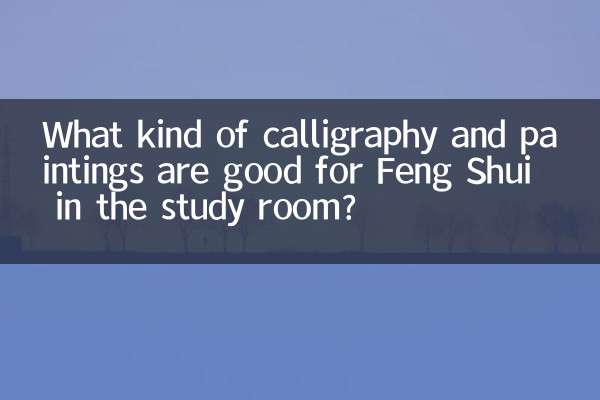 Какая каллиграфия и картины подходят для фэн-шуй в кабинете?
