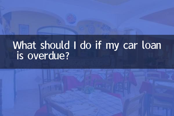 Que dois-je faire si mon prêt automobile est en retard ?