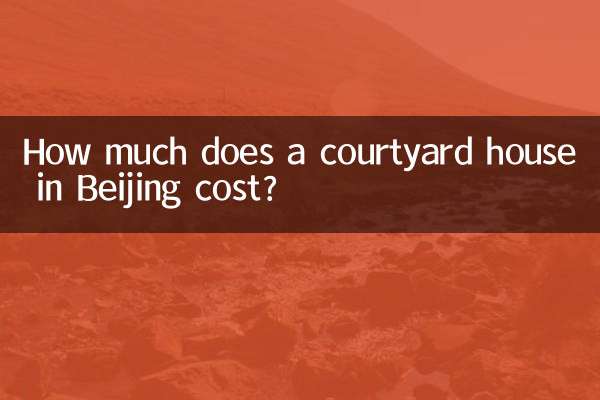 Quanto custa uma casa com pátio em Pequim?