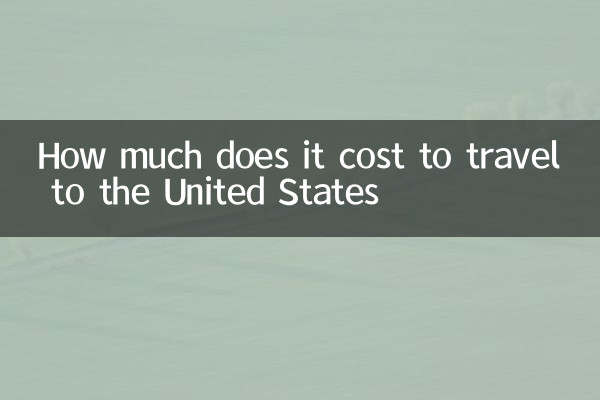 মার্কিন যুক্তরাষ্ট্র ভ্রমণের জন্য কত খরচ হয়