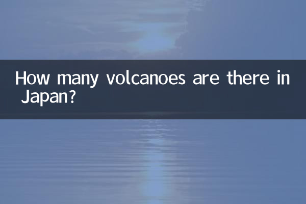Quantos vulcões existem no Japão?