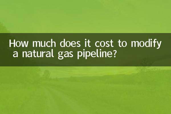 Wie viel kostet der Umbau einer Erdgasleitung?