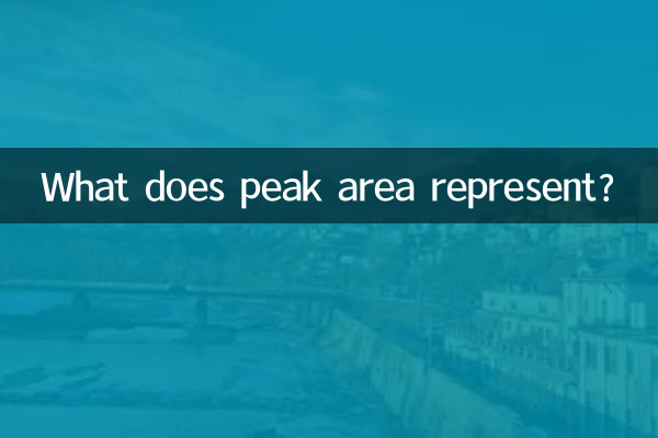 শিখর এলাকা কি প্রতিনিধিত্ব করে?
