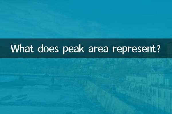 শিখর এলাকা কি প্রতিনিধিত্ব করে?