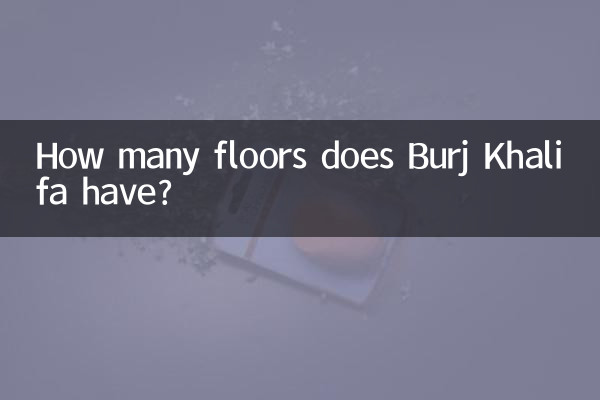 বুর্জ খলিফা কত তলা বিশিষ্ট?