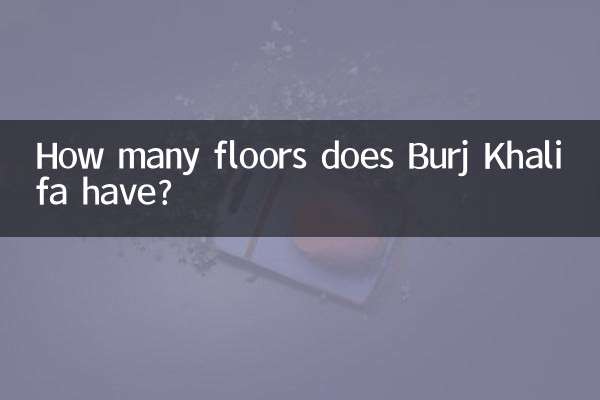 বুর্জ খলিফা কত তলা বিশিষ্ট?