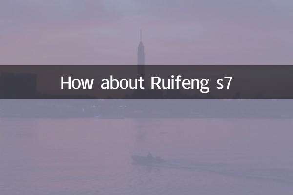 Wie wäre es mit Ruifeng s7?