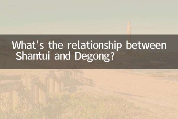 What's the relationship between Shantui and Degong?