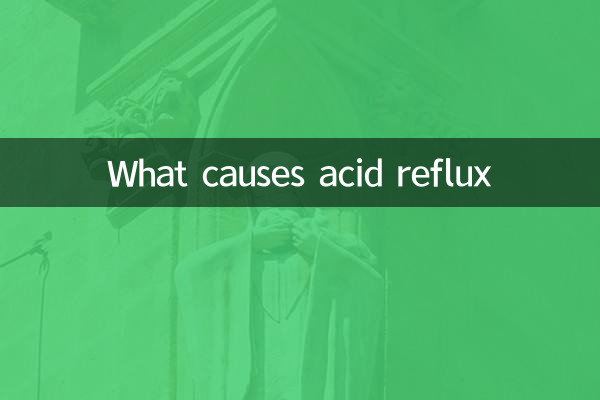 Was verursacht sauren Reflux?