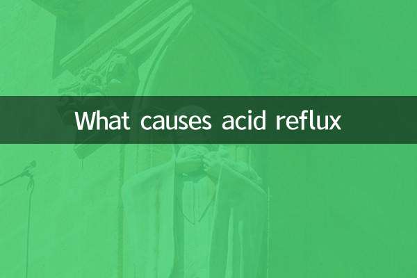 Was verursacht sauren Reflux?