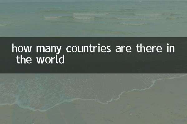 quantos países existem no mundo