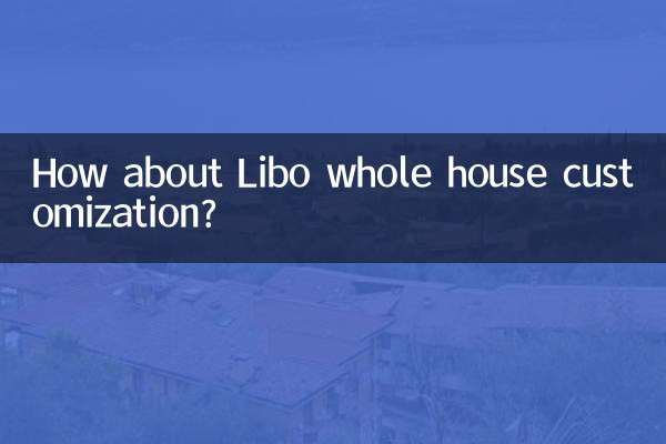Как насчет персонализации всего дома Либо?