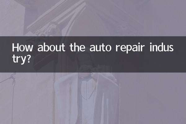 自動車修理業界はどうでしょうか？