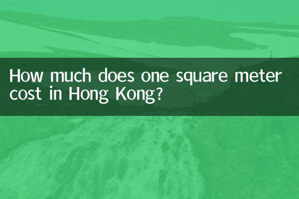 ہانگ کانگ میں ایک مربع میٹر کی قیمت کتنی ہے؟