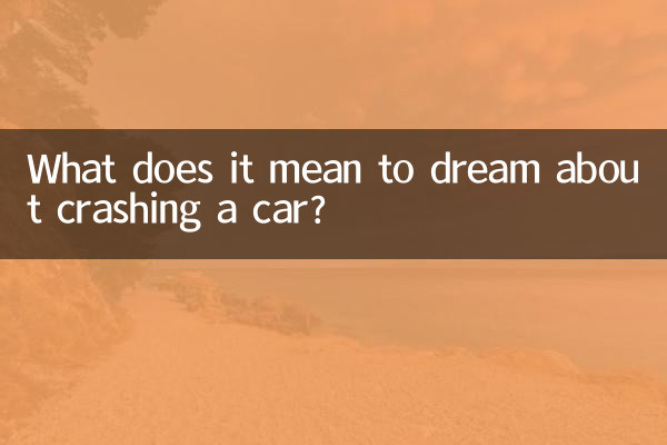 ¿Qué significa soñar con chocar un auto?