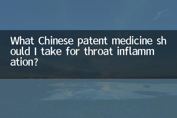 Какое китайское патентованное лекарство следует принимать при воспалении горла?