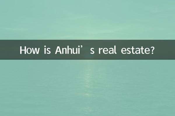 安徽的房地产怎么样