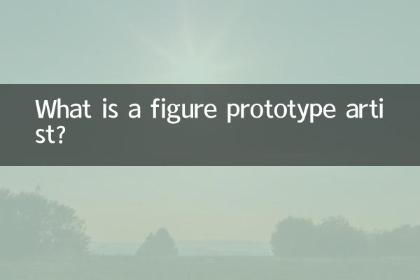 手办原型师是什么