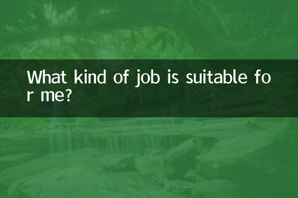 本人適合從事什麼工作