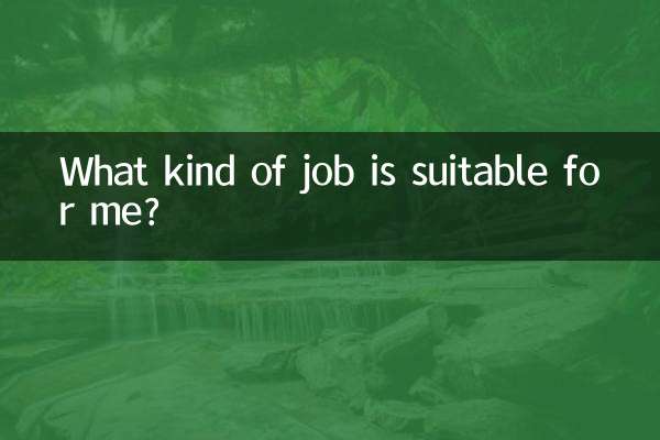 本人適合從事什麼工作