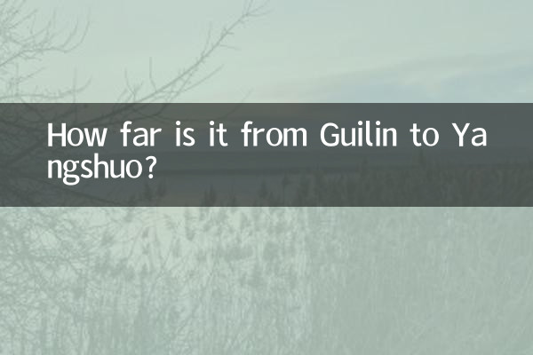 How far is it from Guilin to Yangshuo?