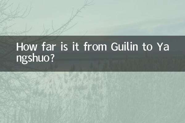 How far is it from Guilin to Yangshuo?