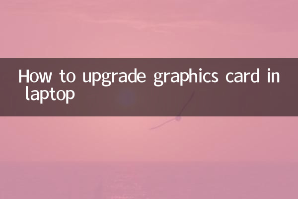 How to upgrade graphics card in laptop