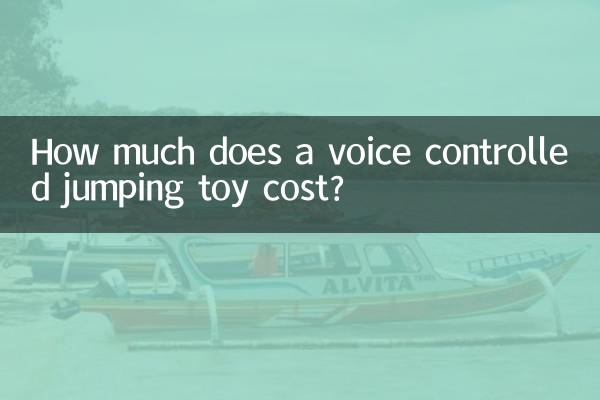 Wie viel kostet ein sprachgesteuertes Hüpfspielzeug?