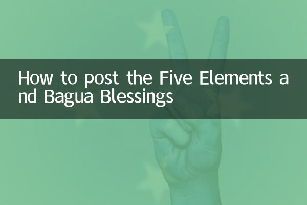 How to post the Five Elements and Bagua Blessings