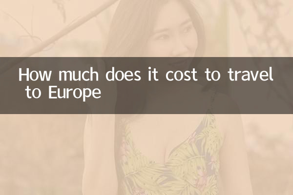 كم يكلف السفر إلى أوروبا