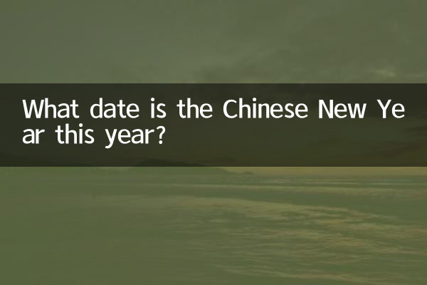 Welches Datum ist dieses Jahr das chinesische Neujahr?
