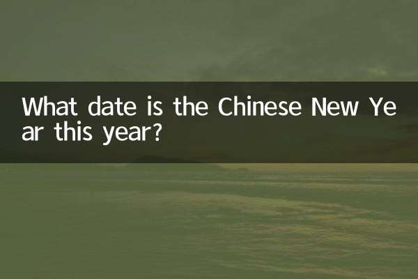 Welches Datum ist dieses Jahr das chinesische Neujahr?