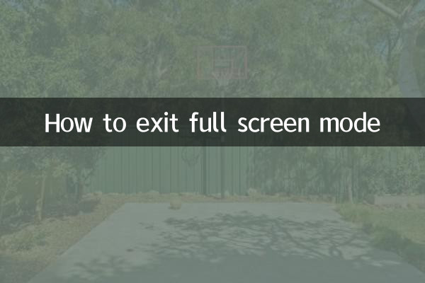 全画面モードを終了する方法