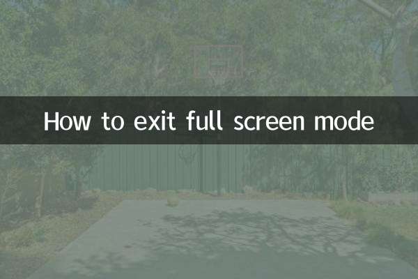 全画面モードを終了する方法