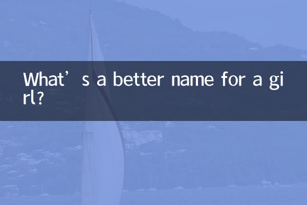 एक लड़की के लिए बेहतर नाम क्या है?