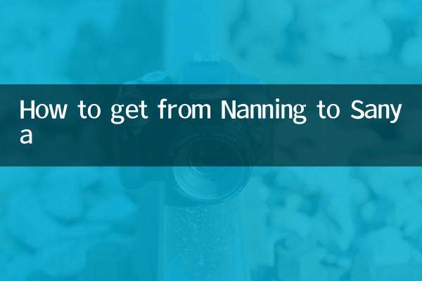 چگونه از نانینگ به سانیا برویم