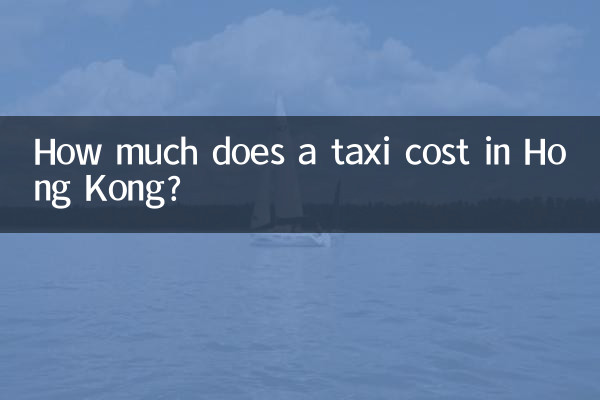 Combien coûte un taxi à Hong Kong ?