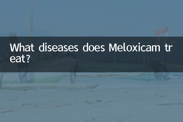 मेलोक्सिकैम किन बीमारियों का इलाज करता है?