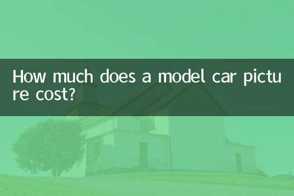 Quanto costa la foto di un modellino di auto?