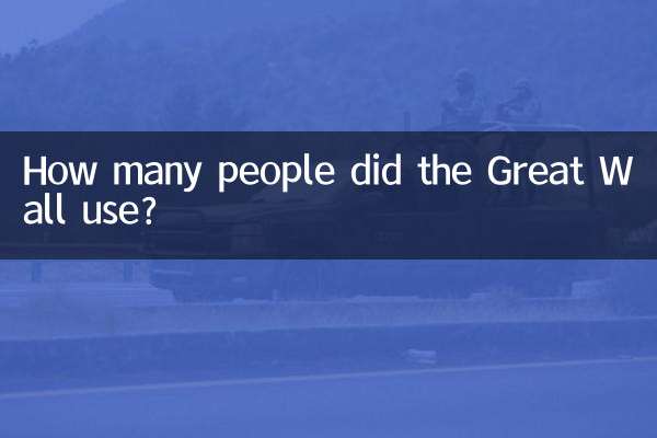 গ্রেট ওয়াল কতজন লোক ব্যবহার করেছিল?