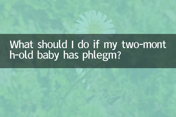 আমার দুই মাস বয়সী শিশুর কফ হলে আমার কি করা উচিত?